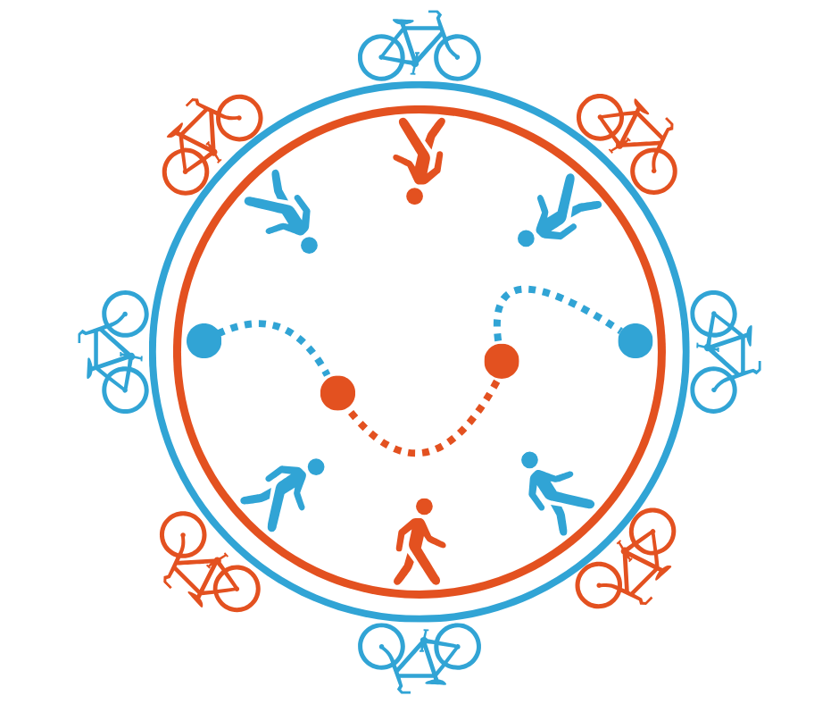 ICSBOR - Logo projet